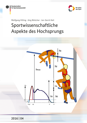 Sportwissenschaftliche Aspekte des Hochsprungs